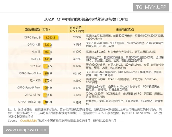 十大在线买球网址排名前十，详细比较平台功能、优惠政策及用户评价助你明智选择